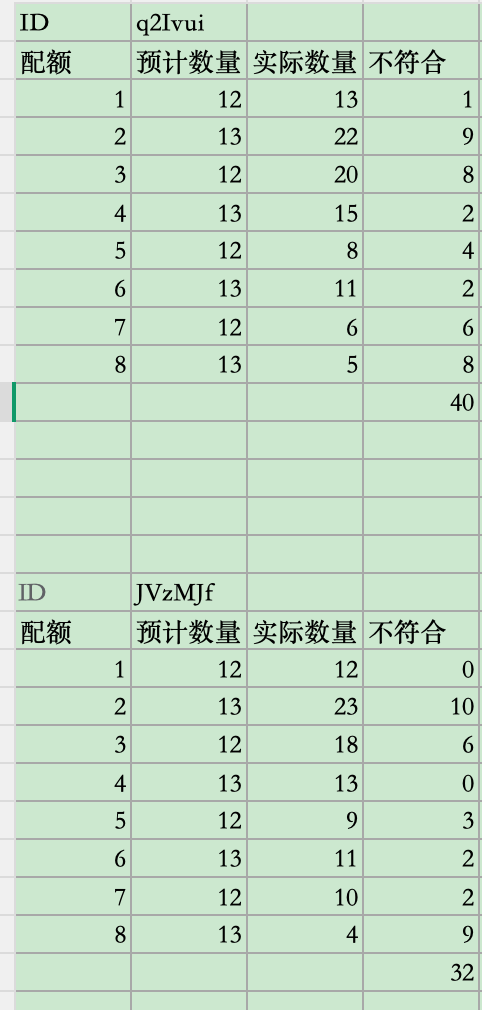 雾林来信演示图